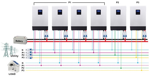MPP Solar Inc » PIP-HS Series ups battery wiring diagram two 