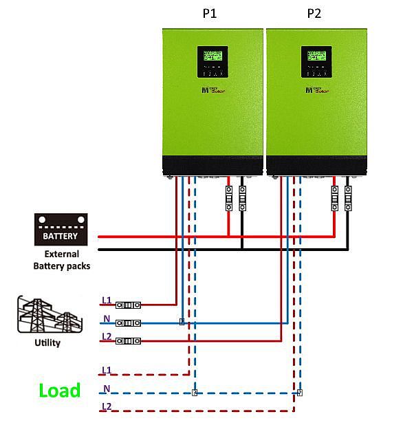 MPP Solar Inc » SPLIT PHASE LV SERIES – LV2424 / LV5048 / LV6048
